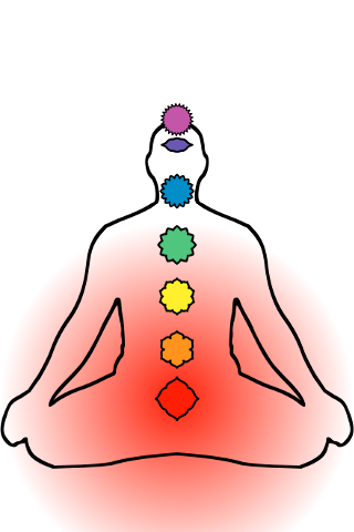 Mūlādhāra: Root chakra