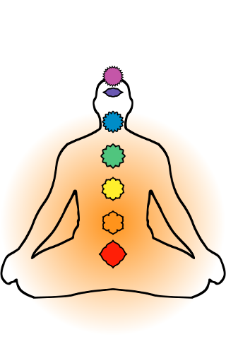Svādhiṣṭhāna: Sacral chakra