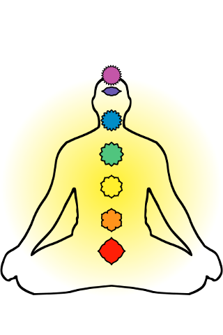 Maṇipūra: Solar plexus/navel chakra