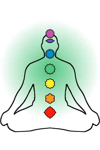 Anāhata: Heart chakra