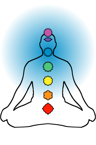Viśuddha: Throat chakra