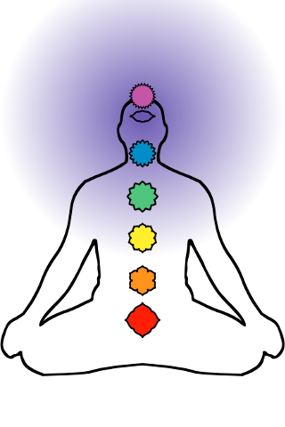 Ājñā: Third-eye chakra