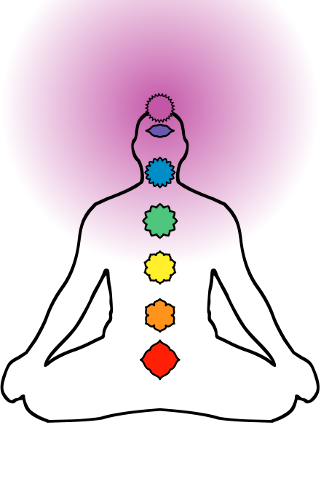 Sahasrāra: Crown chakra